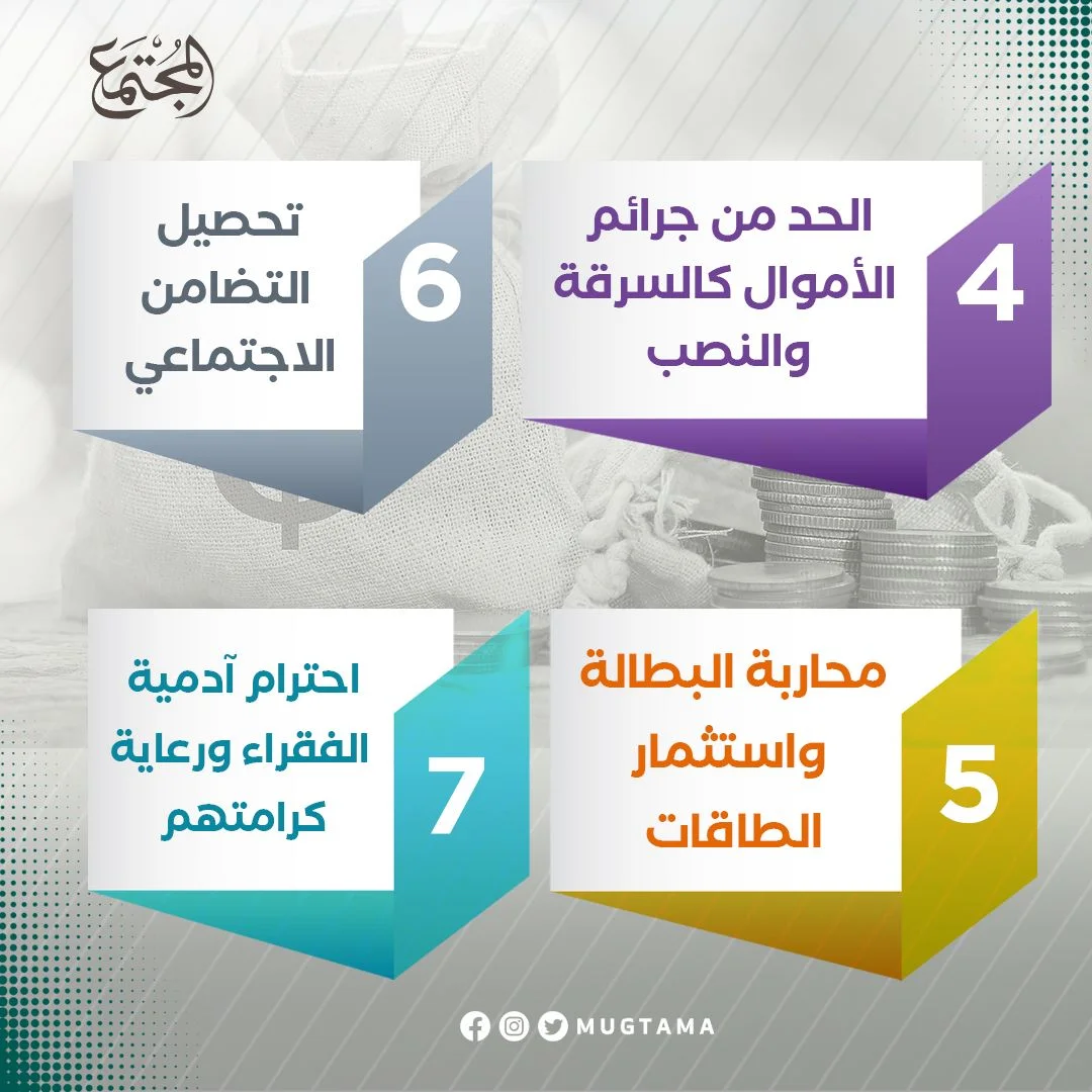 مفاهيم أساسية في السياسة الشرعية