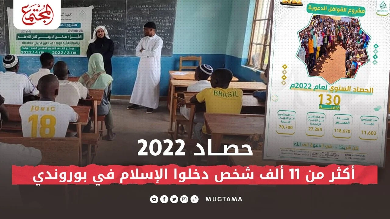 حصاد 2022.. أكثر من 11 ألف شخص دخلوا الإسلام في بوروندي
