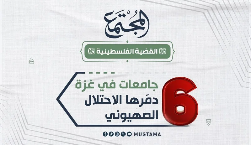 6 جامعات في غزة دمّرها الاحتلال الصهيوني