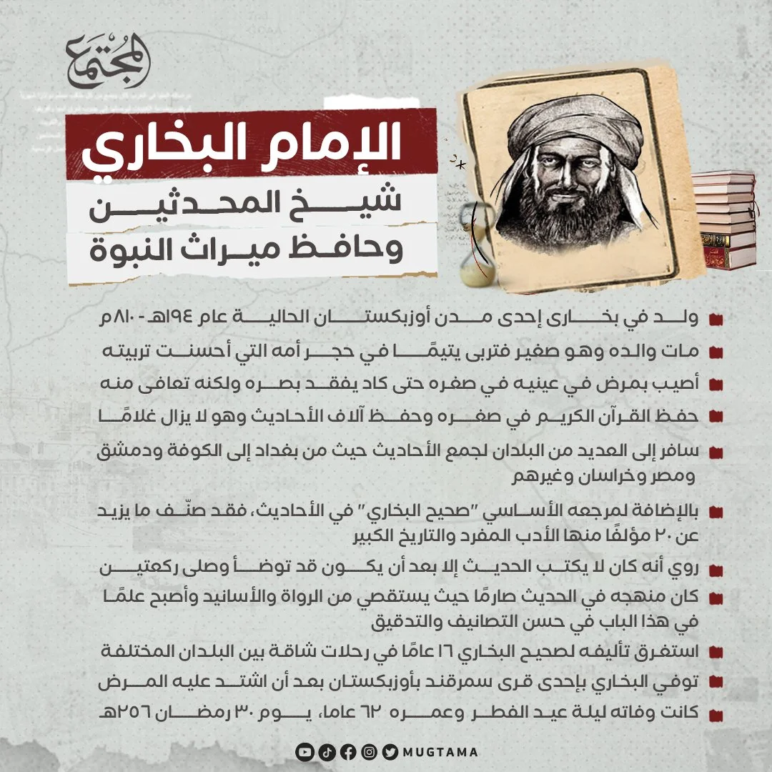 الإمام البخاري.. شيخ المحدثين وحافظ ميراث النبوة