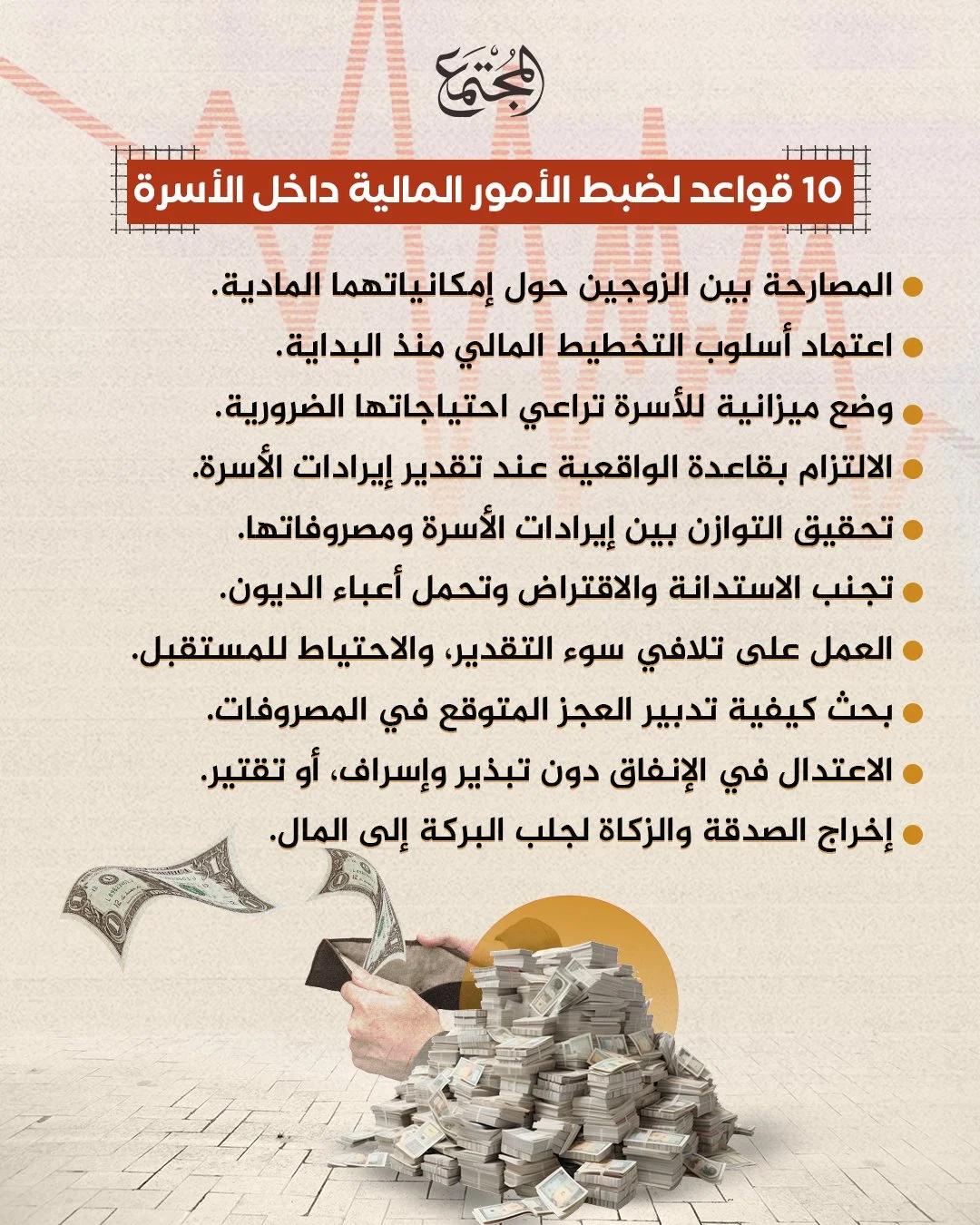 10 قواعد لضبط الأمور المالية داخل الأسرة