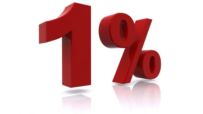 دراسة: نصف ثروات العالم بيد 1% من سكانه