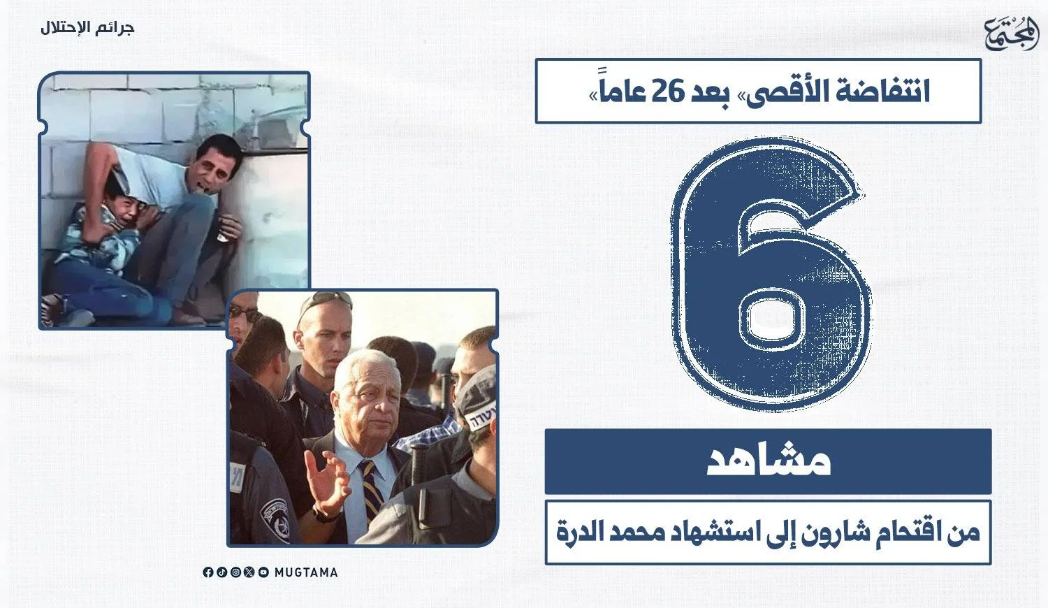 الصورة العلوية: المشهد الأيقوني للشهيد الطفل محمد الدرة محتمياً بوالده   الصورة السفلية: أرييل شارون أثناء اقتحامه باحات المسجد الأقصى محاطاً بحراسة أمنية وعسكرية مكثفة