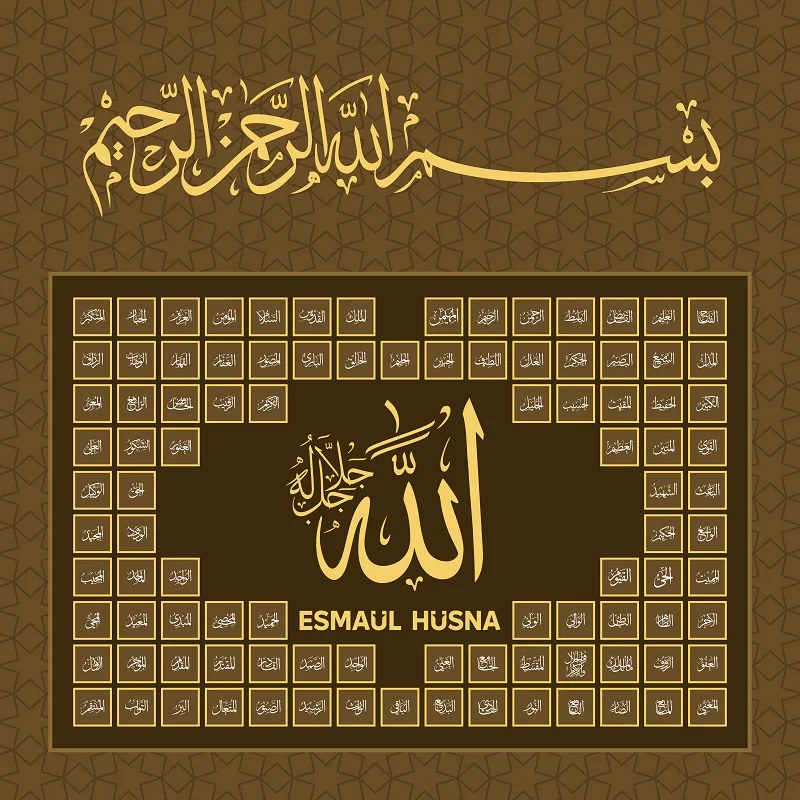 هل الأسماء الحسنى محصورة في تسعة وتسعين؟
