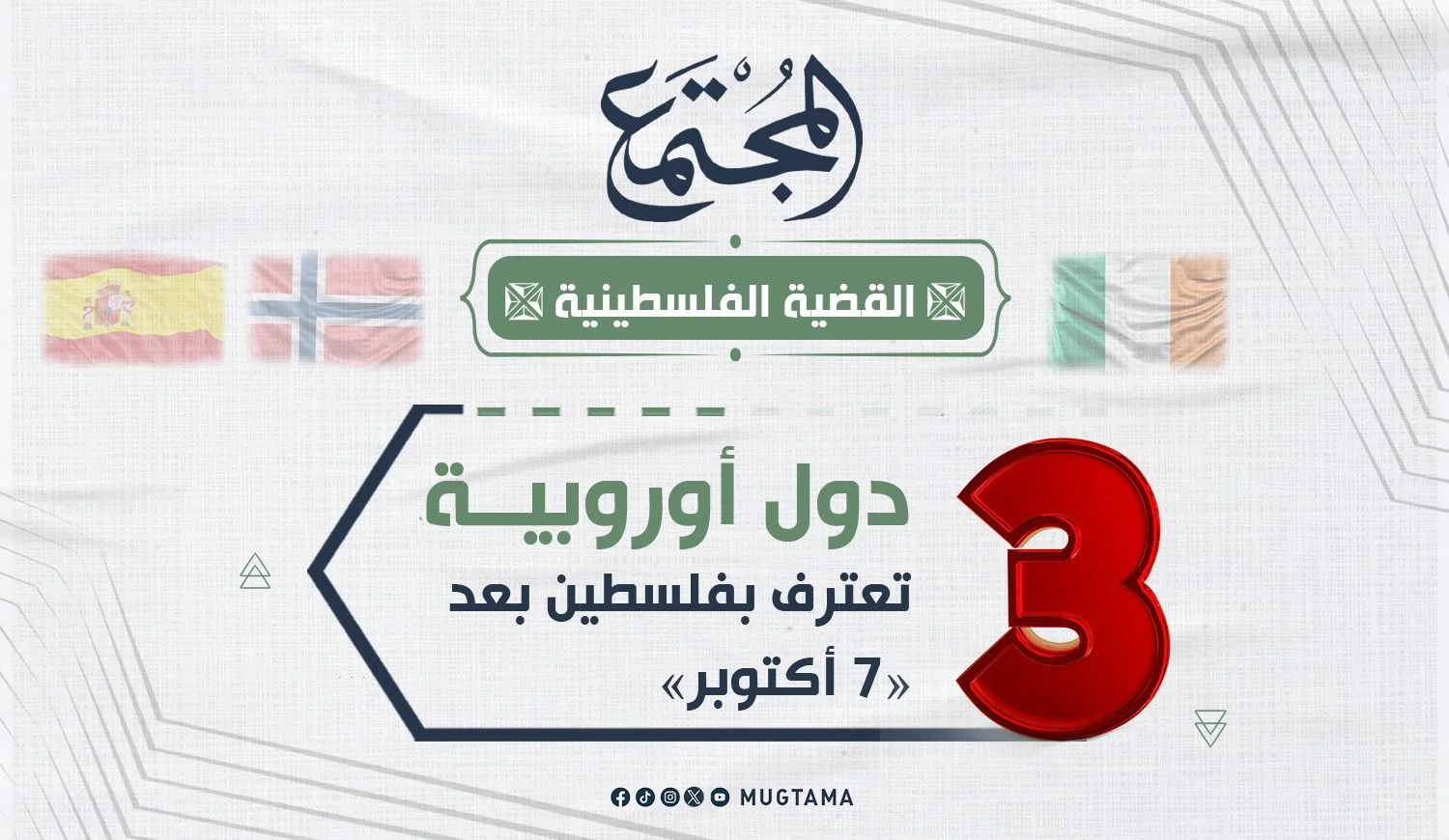 3 دول أوروبية تعترف بفلسطين بعد «7 أكتوبر»