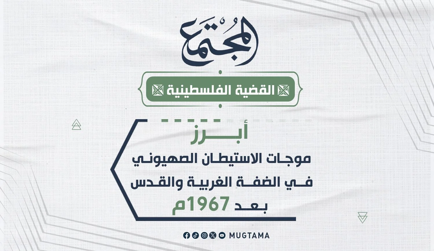 أبرز موجات الاستيطان الصهيوني في الضفة الغربية والقدس بعد 1967م