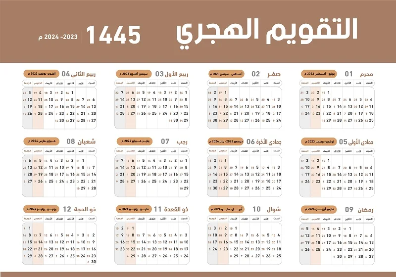معلومات عن الأشهر الهجرية