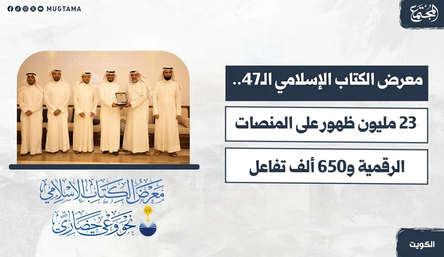 معرض الكتاب الإسلامي الـ47.. 23 مليون ظهور على المنصات الرقمية و650 ألف تفاعل