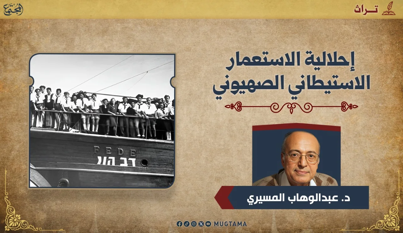 إحلالية الاستعمار الاستيطاني الصهيوني