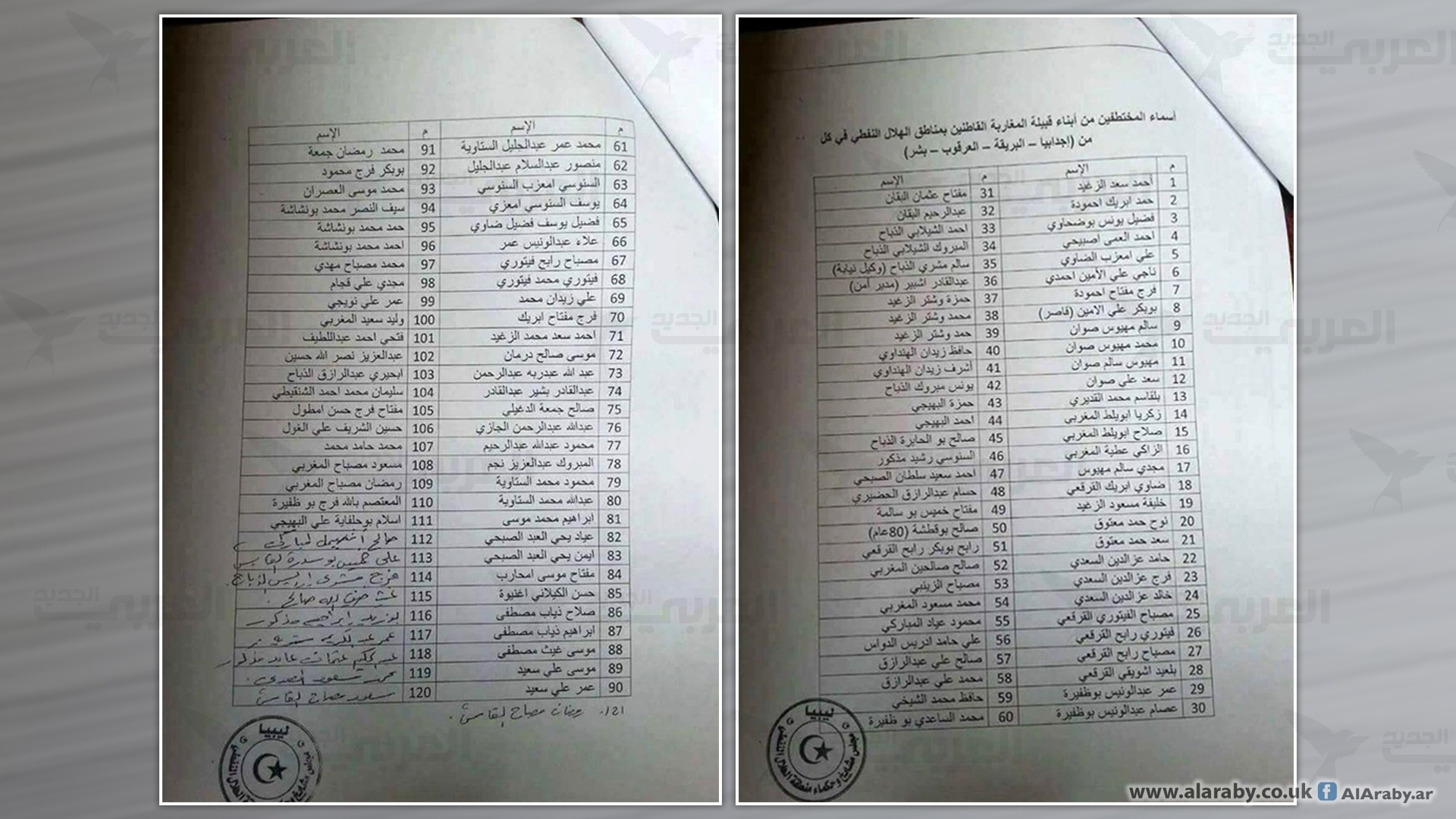 قائمة بأسماء المدنيين المختطفين